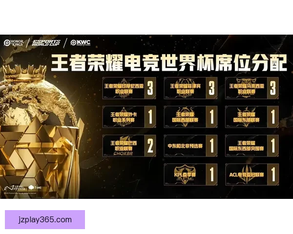 世界杯赛事精彩对决,精准竞猜比分赢取荣耀与乐趣 世界杯赛事精彩对决,精准竞猜比分赢取荣耀与乐趣