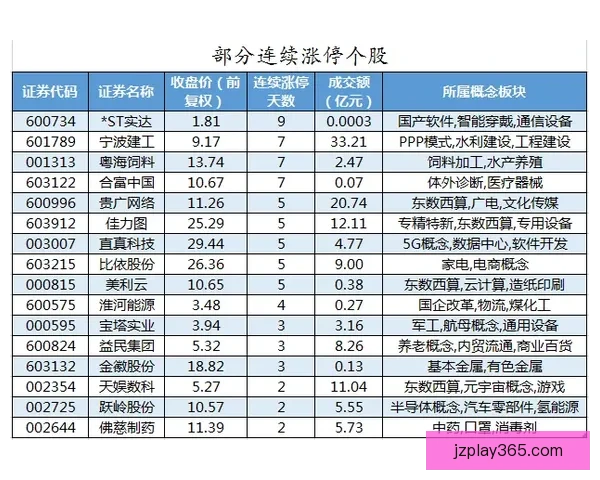 世界杯竞猜赔率平台全面解析投注技巧数据趋势与安全指南深度指引