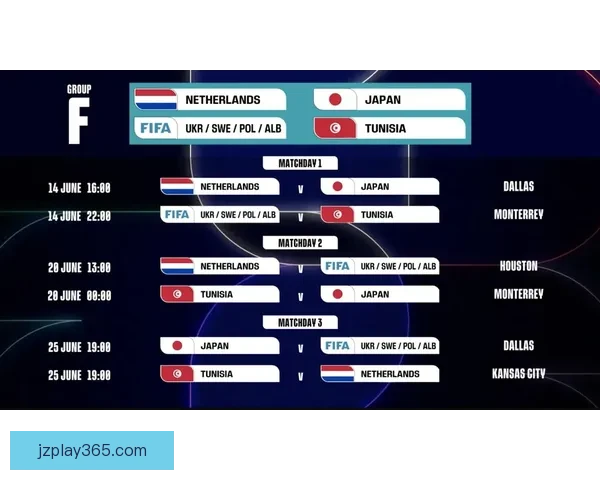 美加墨联合主办世界杯赛程与各队备战情况分析