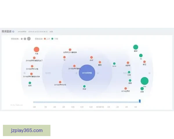 2026世界杯赔率走势分析及各大热门球队胜率预测