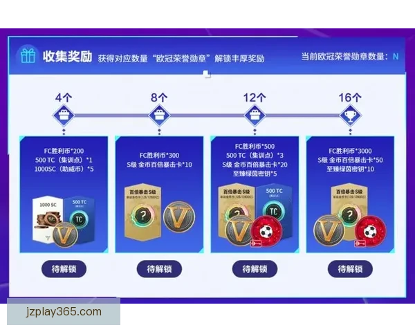 世界杯竞猜游戏大厅让你畅享激情赛事体验赢取丰厚奖励尽在这里