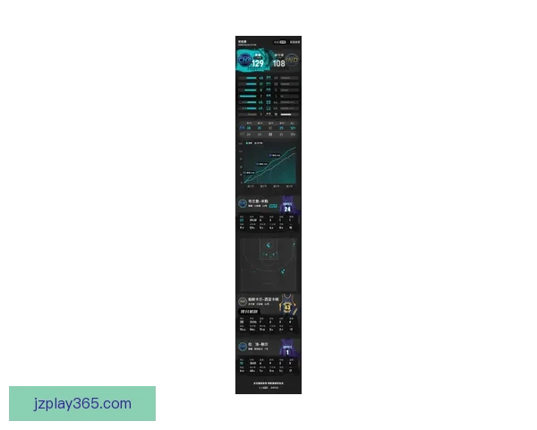 西亚卡姆领衔七人得分上双步行者力克热火希罗高分难救主