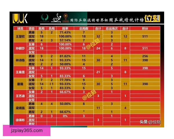 世界杯竞猜网站推荐助你精准预测赛事赢大奖