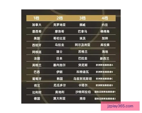 世界杯精彩对决全攻略：精准竞猜胜负赢取丰厚奖励