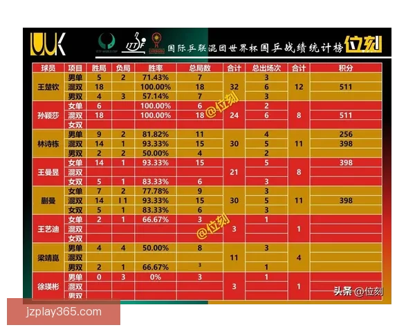 世界杯竞猜网站：预测赛事结果，赢取丰厚奖金，轻松畅享精彩赛事盛宴
