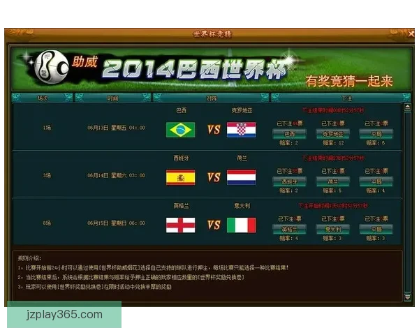 世界杯竞猜在线平台全新攻略助你轻松赢取赛事大奖