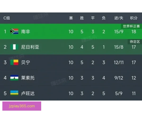 美加墨世界杯赛前赔率分析与胜负走势深度解读